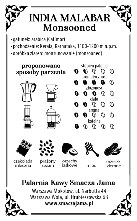 INDIA_Malabar.png
