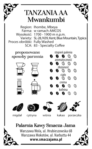 TANZANIA Mwakumbi.png