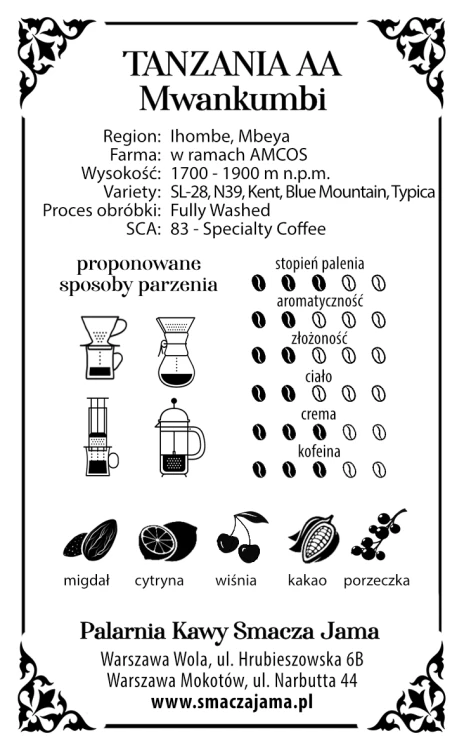 TANZANIA Mwakumbi.png