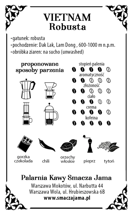 VIETNAM_Robusta.png