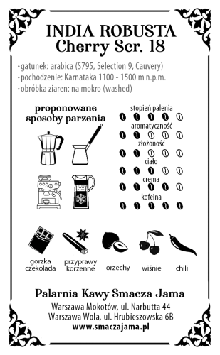 INDIA_Robusta_Cherry (1).png