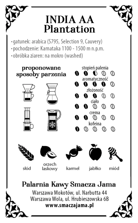 INDIA_AA _Plantation.png