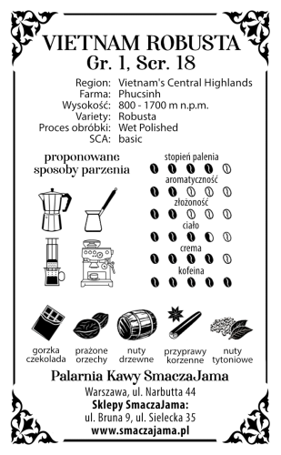 VIETNAM_Robusta_26.png